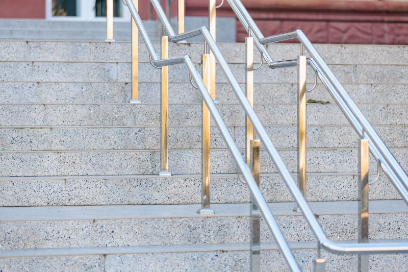 Post-Installation Inspection